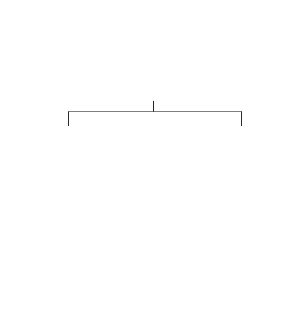 An image showcasing the partnership between Pitt MDI and HealthForge Venture Studio and Bally Design. The image illustrates the process of design, develop, and market. A woman is pictured on the left and a man on the right.